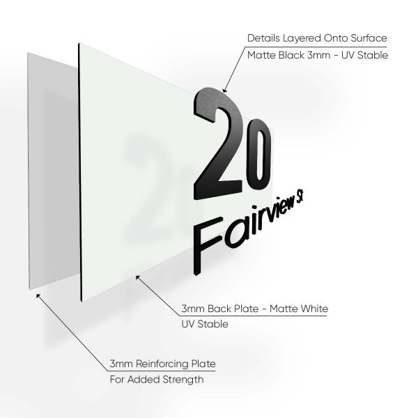 White House Sign – Raised Letters – AIREYS - House Number Signs - white-house-sign-raised-letters-aireys - HandyBox