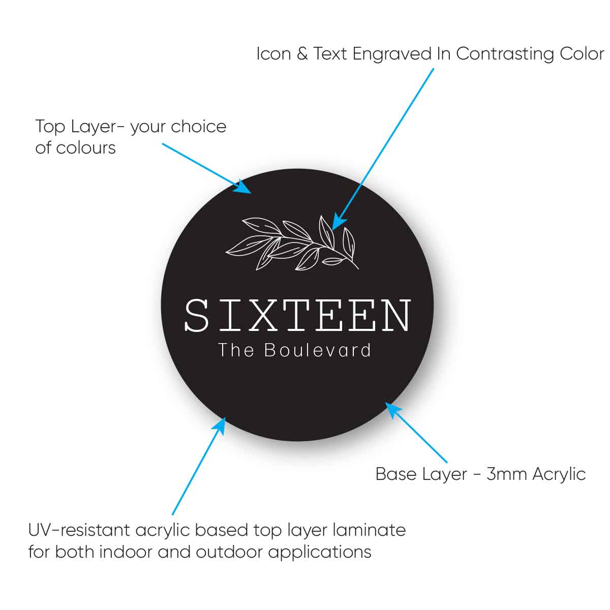 House Number Sign – AVANTI - House Number Signs - house-number-sign-avanti - HandyBox