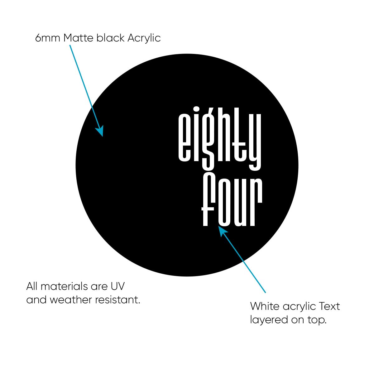 Round House Number Sign – DELTA - House Number Signs - round-house-number-sign-delta - HandyBox